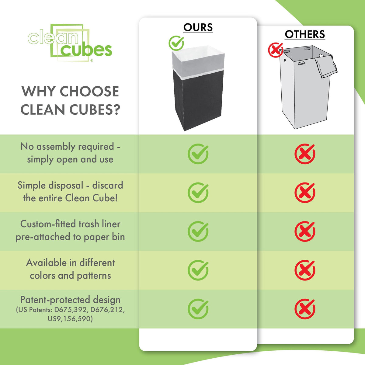 Clean Cubes award-winning design highlights innovative waste solutions.