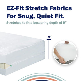 CleanRest PRO box spring encasement offers easy install and long-lasting protection
