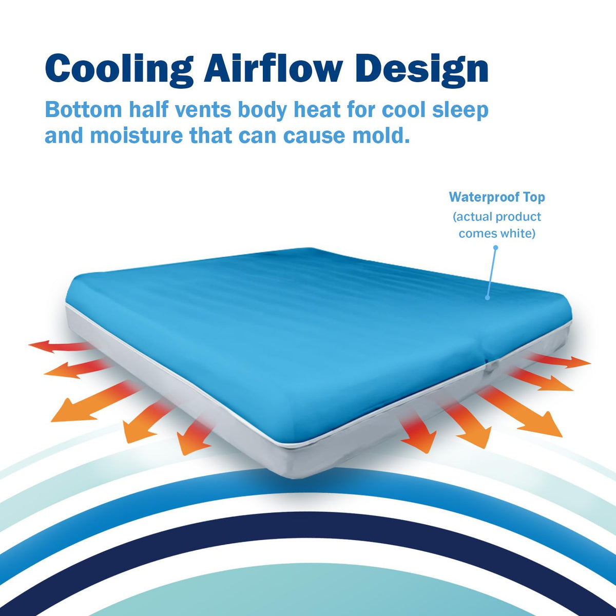 CleanRest PRO Presto hot-water washable design endures repeated cycles.