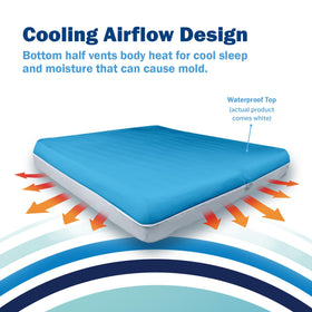 CleanRest PRO Presto hot-water washable design endures repeated cycles.