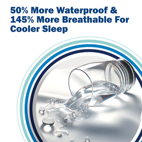 CleanRest PRO Presto MicronOne fabric blocks bed bugs and allergens.