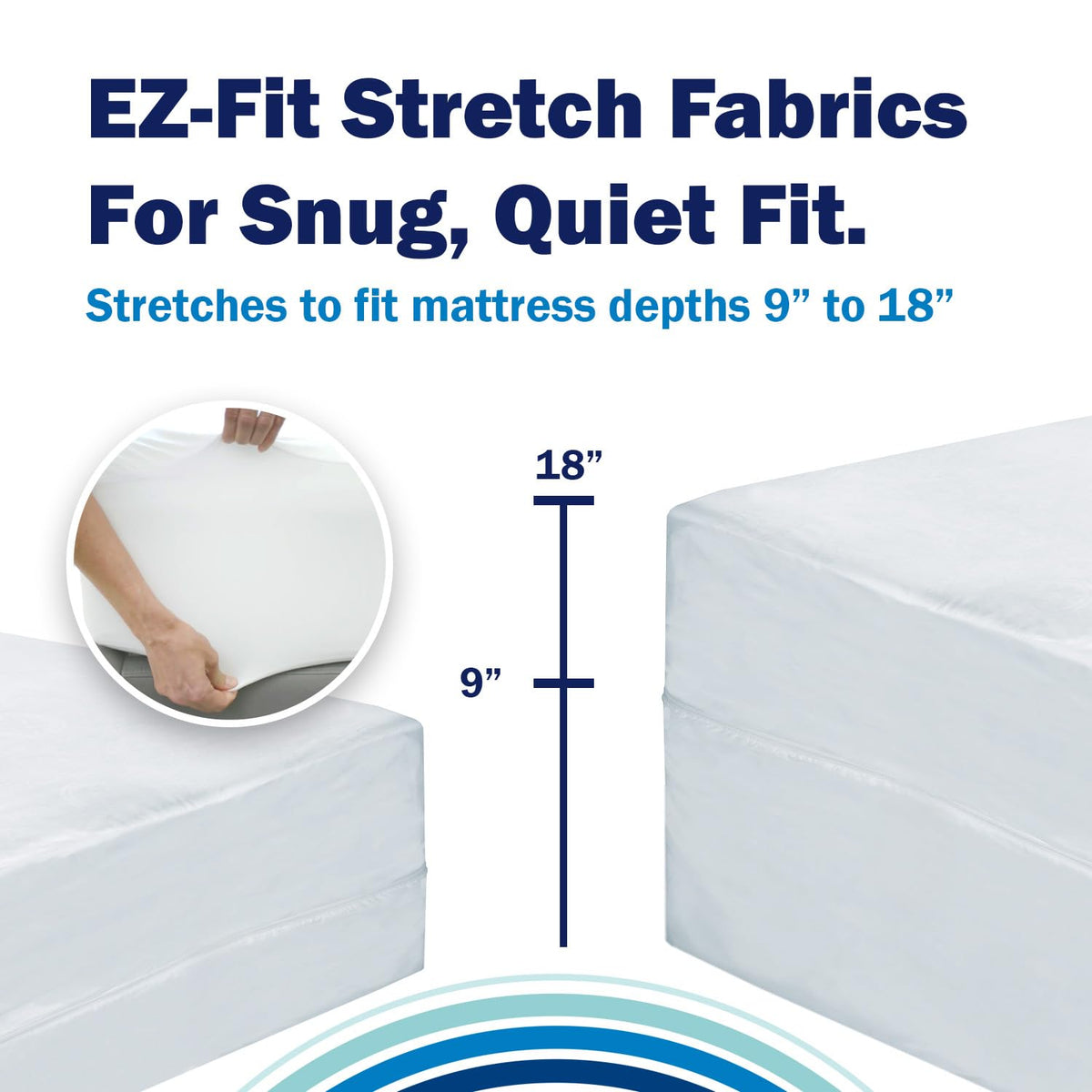 CleanRest PRO Presto Zip-N-Click seals a 360° encasement.