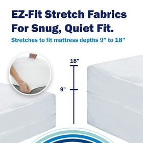 CleanRest PRO Presto Zip-N-Click seals a 360° encasement.