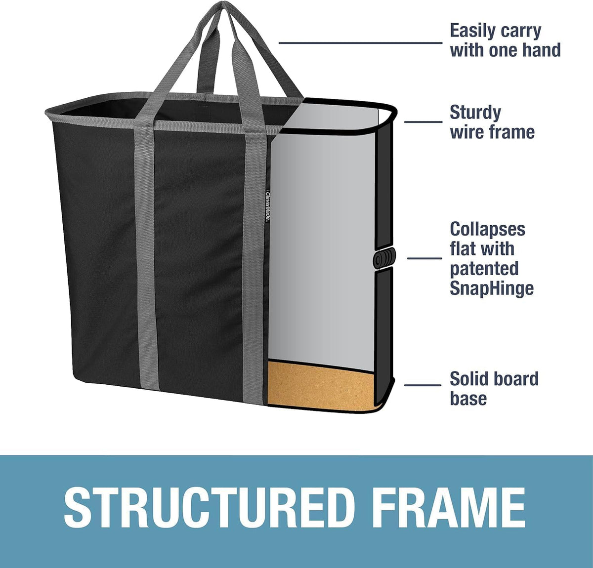 CleverMade two-pack offers versatile use for dirty clothes and clean laundry.