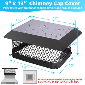 CLLOMAGY chimney cap exterior face shows tough galvanized steel for harsh weather