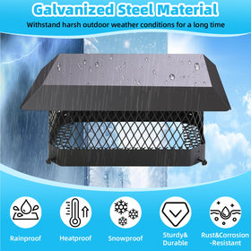 CLLOMAGY chimney cap hood shields weather while maintaining airflow for outdoor fires.