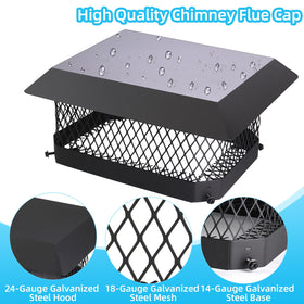 CLLOMAGY mesh-screen detail protects flue while allowing airflow