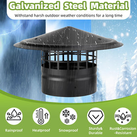 CLLOMAGY easy install chimney cap shown with screws for secure mounting.