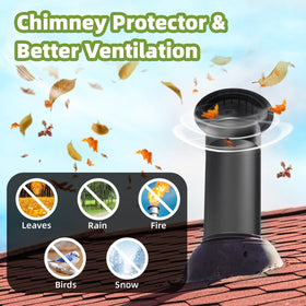 CLLOMAGY galvanized steel chimney cap demonstrates long lasting rust resistance for outdoor use.