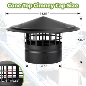 CLLOMAGY waterproof and heatproof cap withstands harsh weather while keeping debris out.