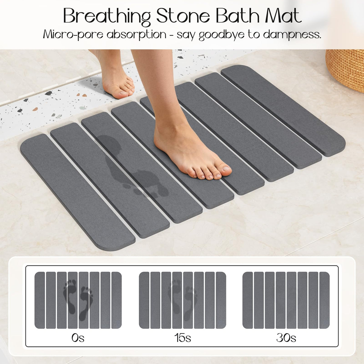 Closefriend rubber base mesh anchors the mat on tile floors.