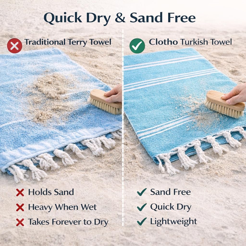 Clotho towels with chair bands securing a lounge chair.