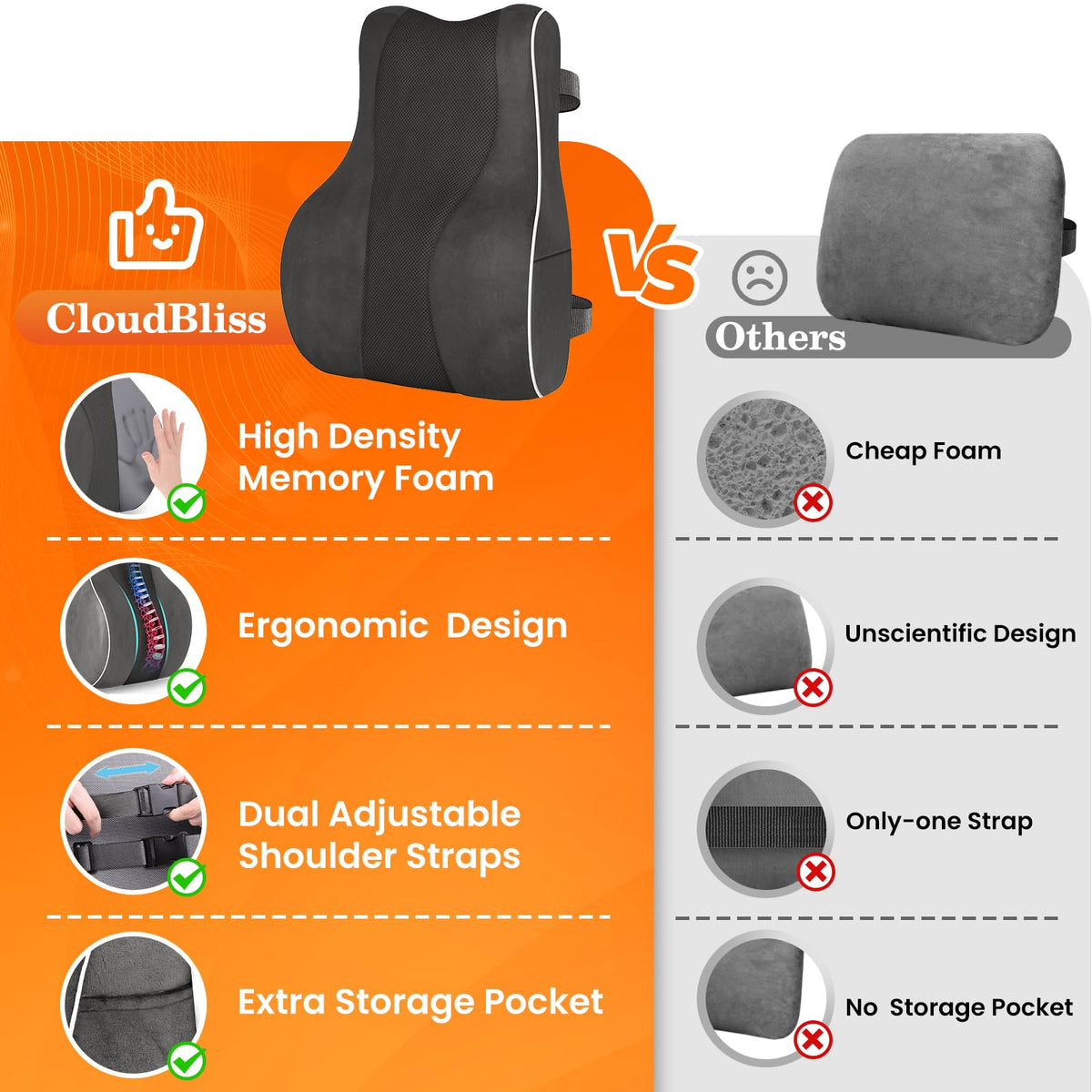 CloudBliss anti-slip bottom keeps pillow in place during use