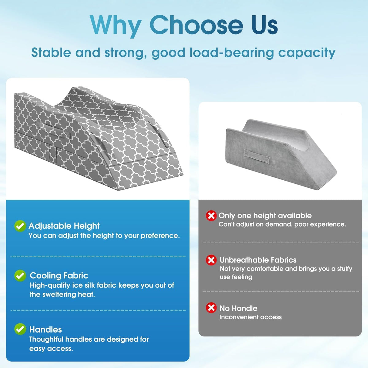 U-shaped groove keeps the leg immobilized for steady comfort.