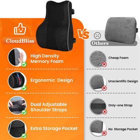 CloudBliss pillow on a desk chair, ideal for everyday office use
