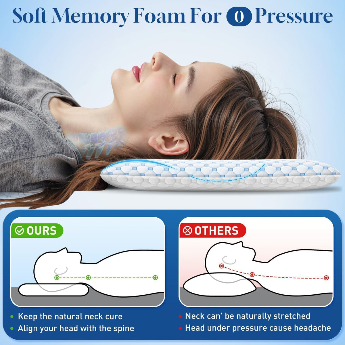 CloudBliss Thin Pillow 2.75 multiuse design for travel and home.