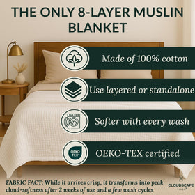 CLOUDSCAPE LINEN 8-layer muslin blanket closeup weave highlights breathable cotton texture