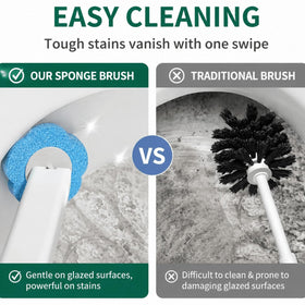 Clowand bathroom cleaning kit for quick maintenance