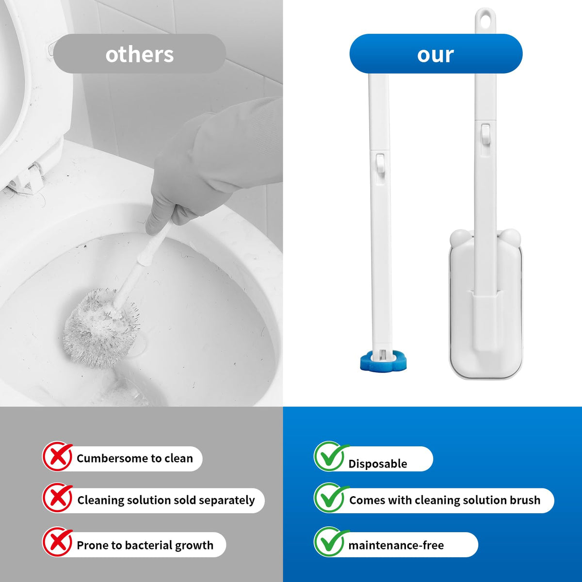 Clowand premium material brush shown for durable bathroom cleaning.