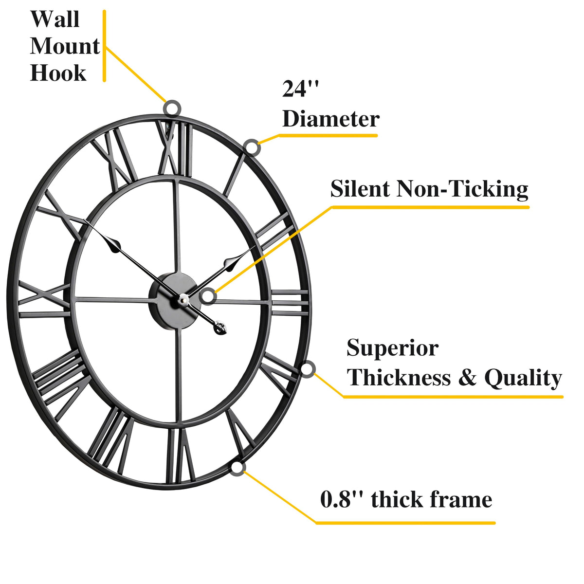 CLXEAST Black matte roman numeral clock adds a bold focal point in the living room.