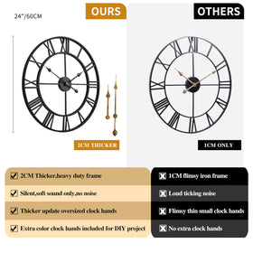 CLXEAST Industrial-modern wall clock with 24-inch diameter for contemporary spaces.