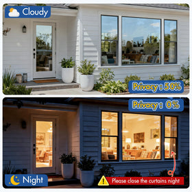 Coavas explosion-proof PET window film adds safety for families.