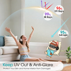 Coavas UV-blocking film reduces glare and protects interiors.