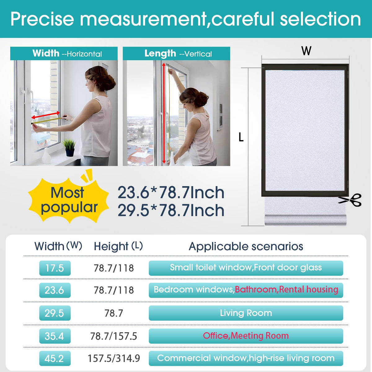 Coavas waterproof scratch-resistant film protecting glass surfaces.