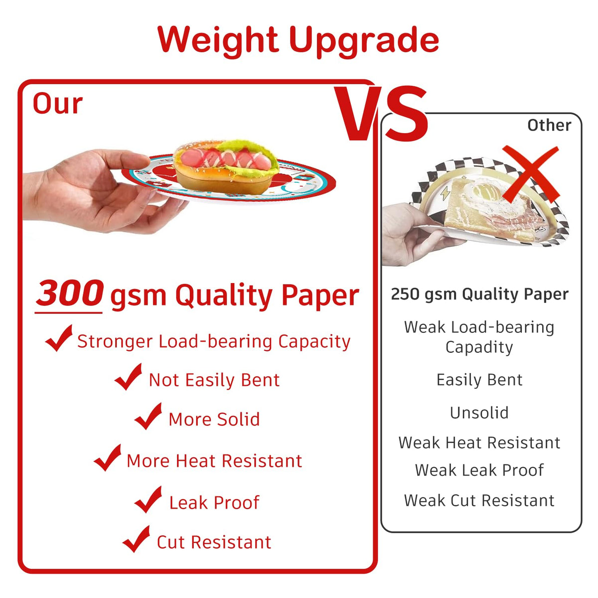 Cocomigo nurse graduation 7-inch plates for sturdy service