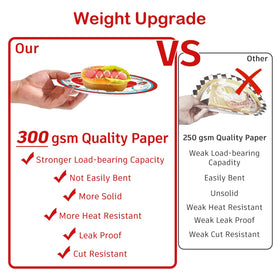 Cocomigo nurse graduation 7-inch plates for sturdy service