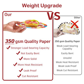 Cocomigo 7-inch plates provide sturdy, spill-friendly dining.