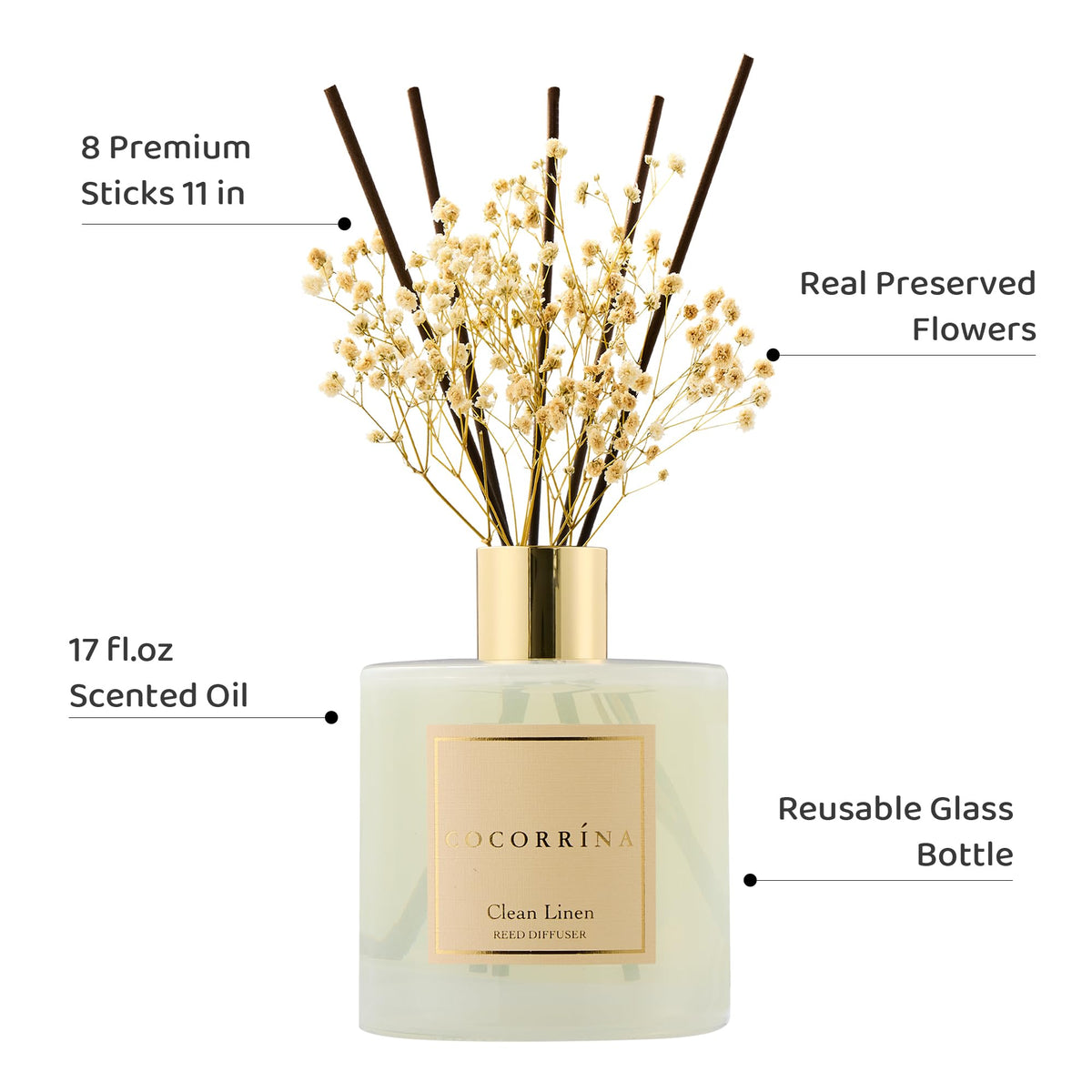 COCORRINA preserved-flowers detail adds natural decor while scent lingers