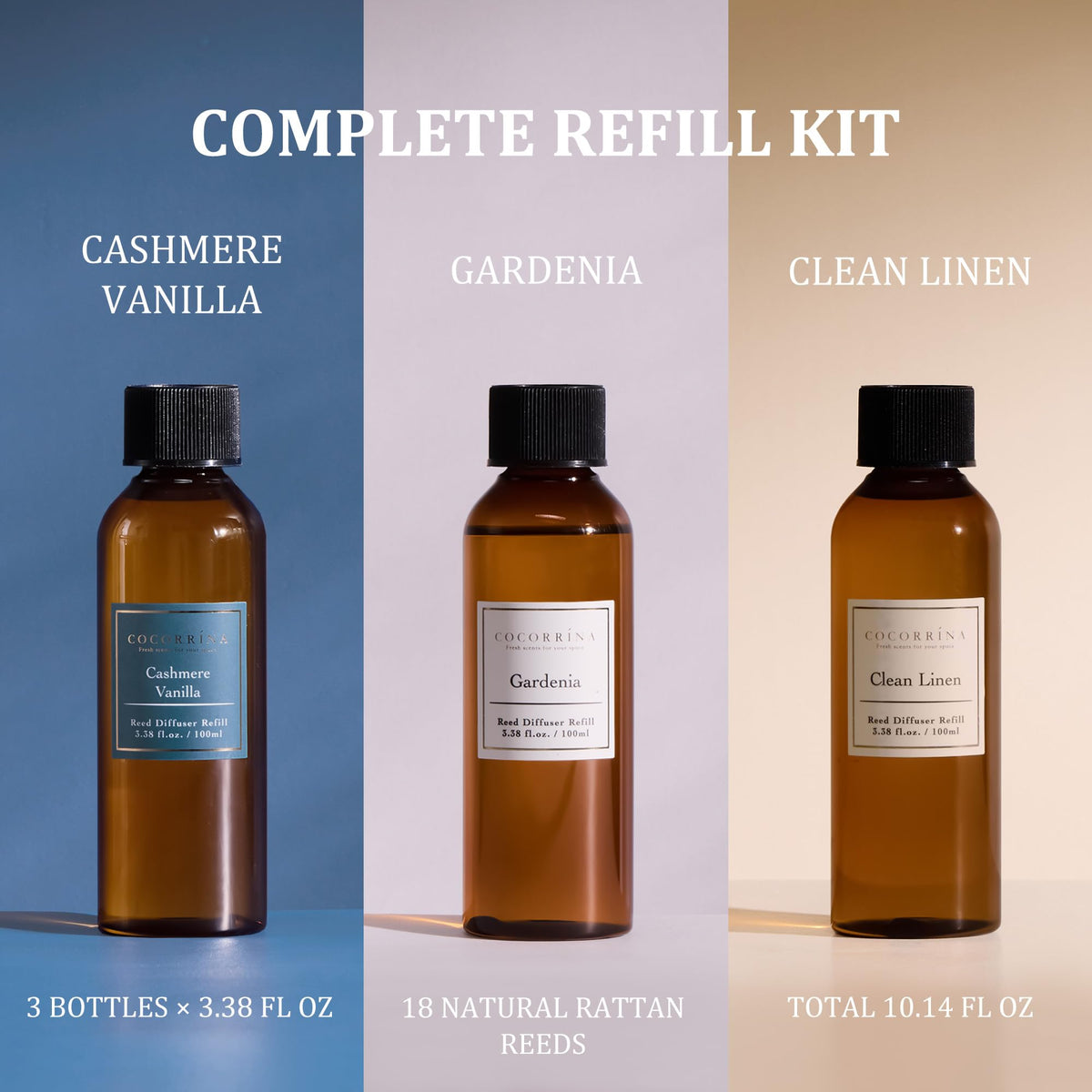 COCORRÍNA Clean Linen refill bottle delivers fresh laundry scent for spaces