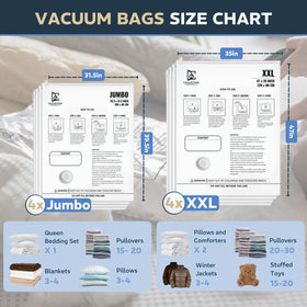 Collective Comforts Jumbo vacuum bag sealed with turbo valve for clothing protection.