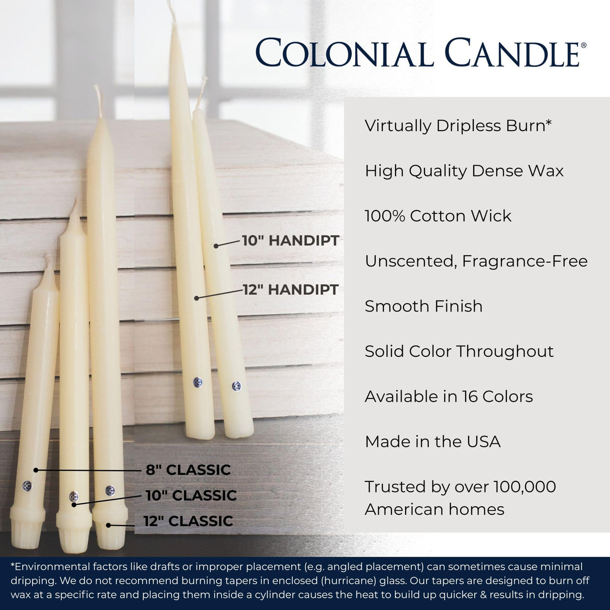 Colonial Candle ivory taper delivering a near drip free burn