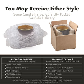 Colonial Candle USA manufacturing heritage ensures quality craftsmanship.