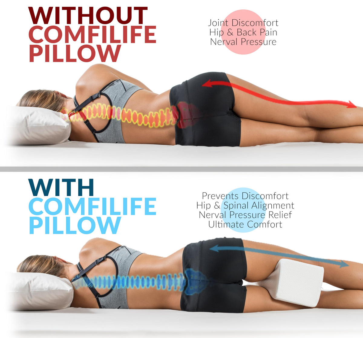 ComfiLife knee pillow cooling fabric close-up for breathability