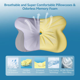 Non-slip side panels prevent arm slipping and provide stable support.