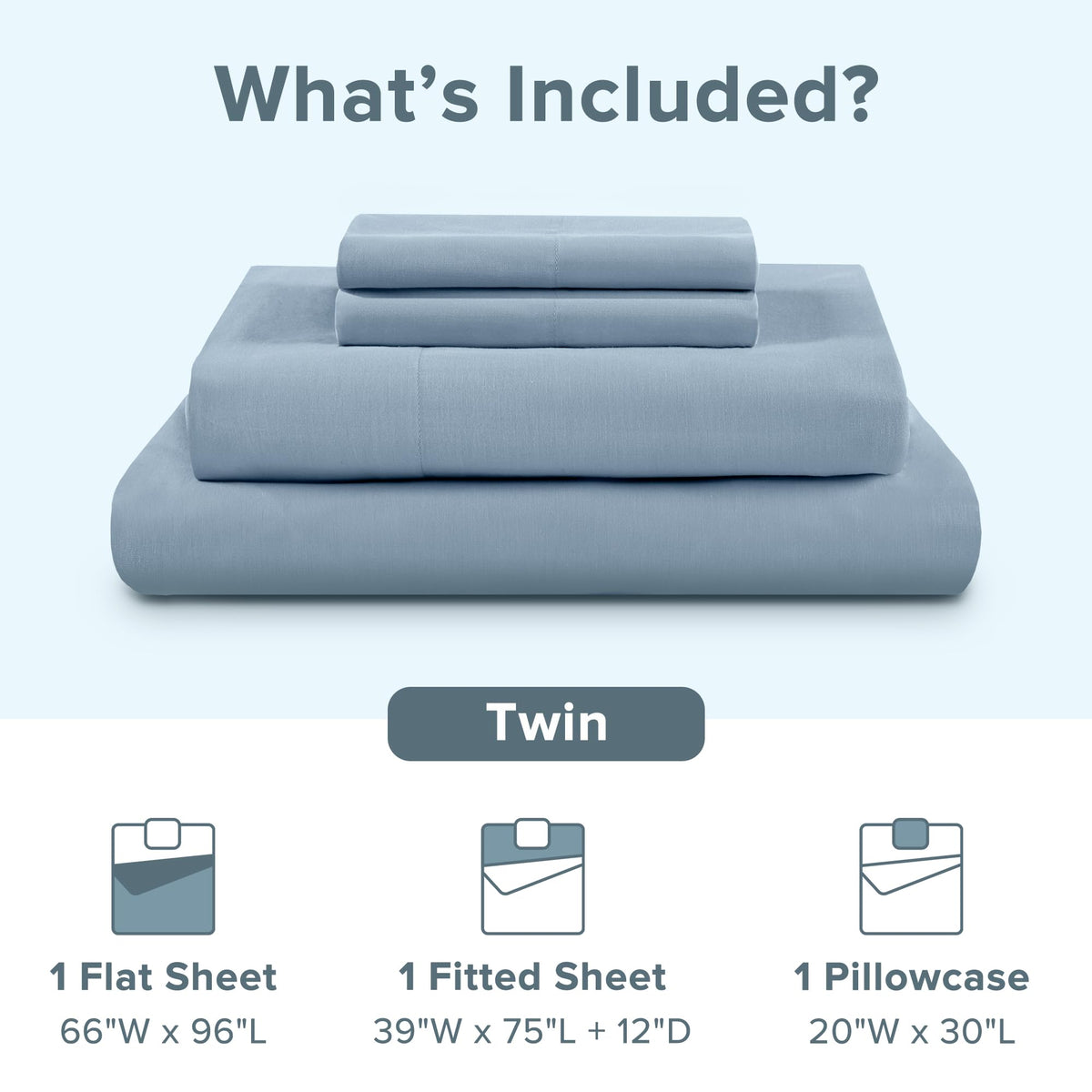 Comfort Spaces fitted sheet 39x75+12 blue keeps sheets secure on tall mattresses.