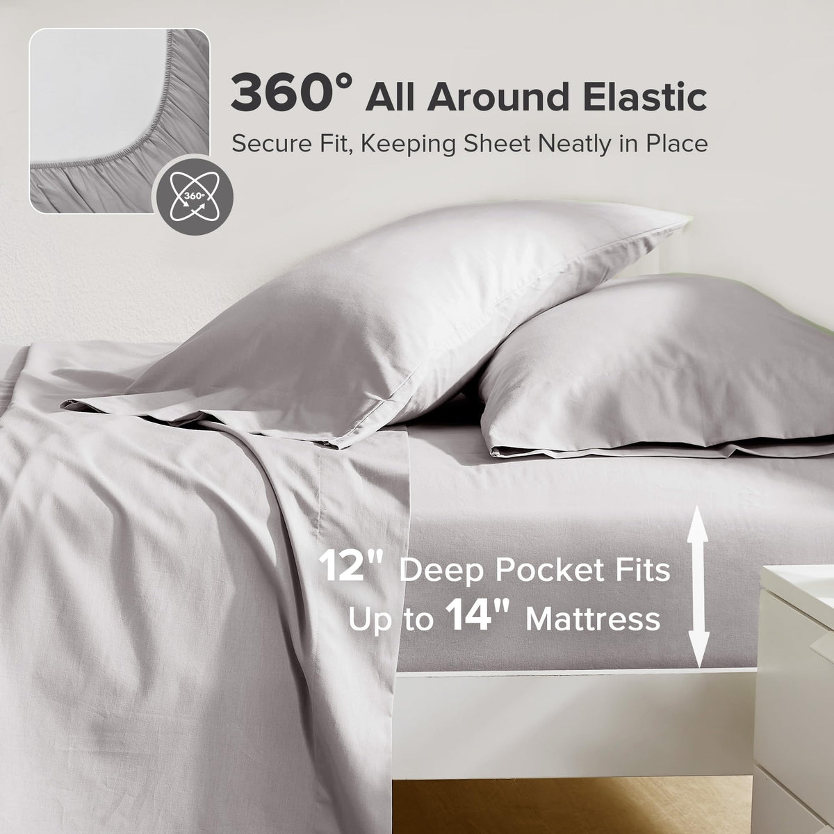 Comfort Spaces grey twin fitted 12-pocket demonstrates secure fit on deep mattresses