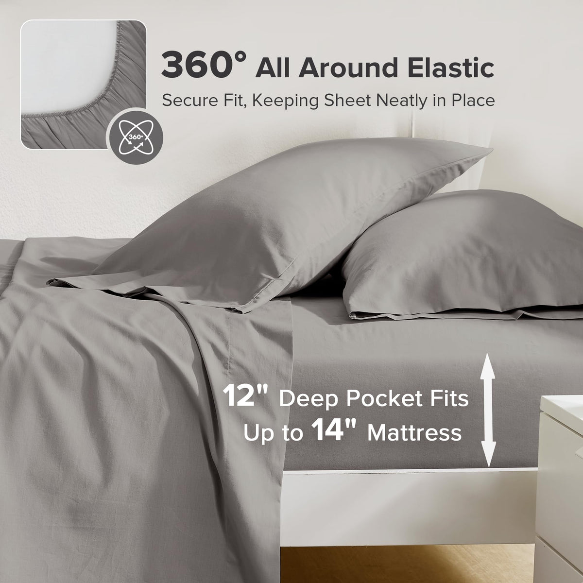 Comfort Spaces twin fitted sheet with 12-inch pocket fits up to 14-inch mattresses.