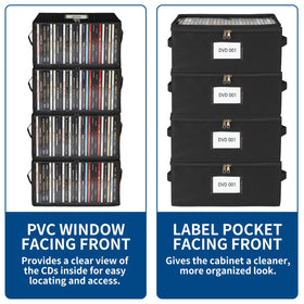 ComfortKeeper dust-proof DVD box with secure zipper protects discs from dust.