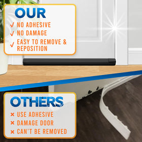 Comfyanno universal-fit design for doors 30-36 inches wide.