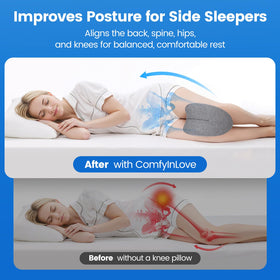ComfyInLove removable, machine-washable cover for easy care.