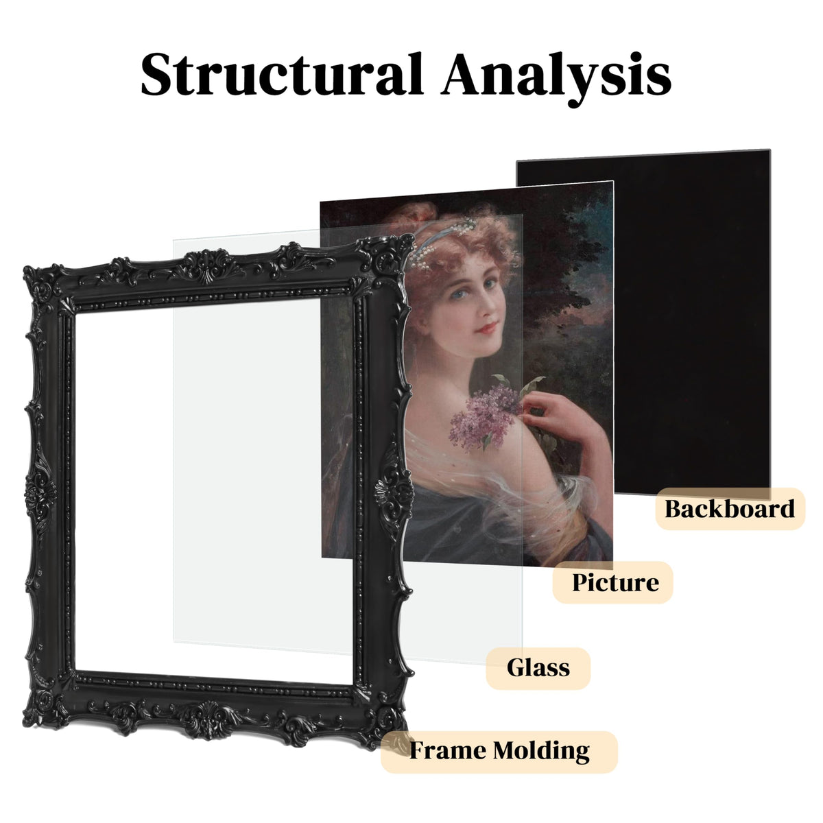 Comfymon frame with plush velvet backing protects photos from dust