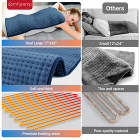 Comfytemp pad focuses on neck and shoulders for targeted comfort during use.