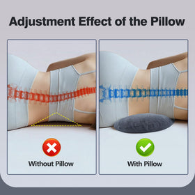 COMFYTHERA removable cover for easy cleaning.
