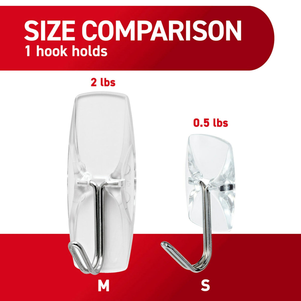 Command hook mounted on painted wall shows clean invisible mounting.