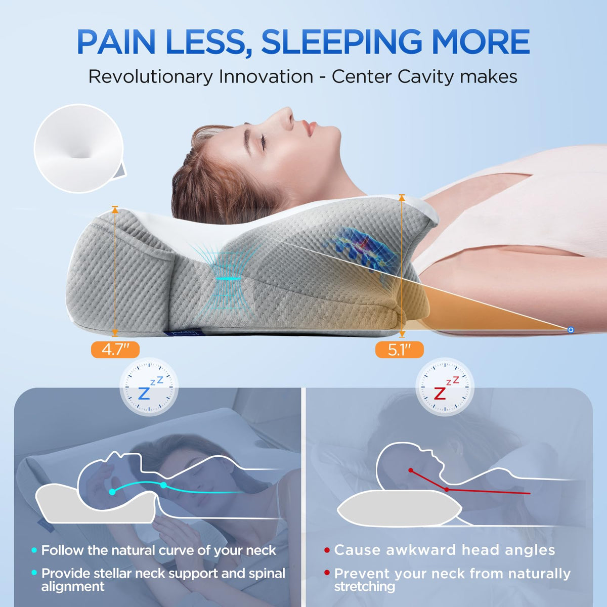 ComRola memory foam MDI close-up, odorless and durable