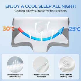 ComRola 100-night trial and 10-year warranty for peace of mind